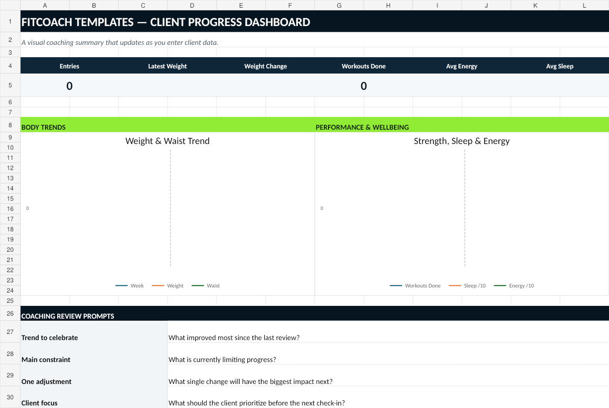 Fitness Progress Tracker live dashboard