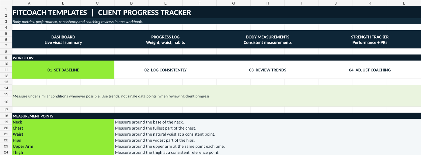 Progress Tracker start here sheet
